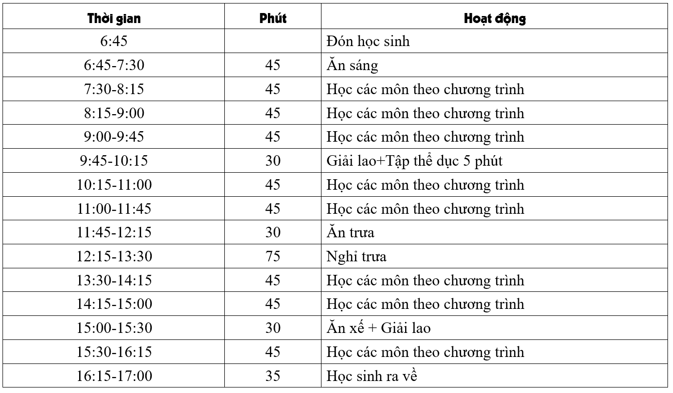 mot ngay tai truong HB cap thcs thpt 6 2026