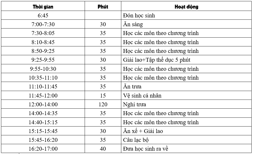 mot ngay tai truong HB cap tieu hoc 6 2026